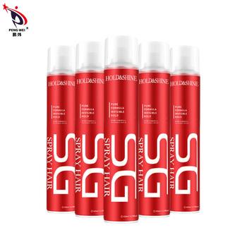 Men's Hair Styling Products