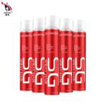 Men's Hair Styling Products
