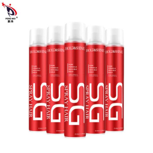 Men's Hair Styling Products