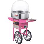 Candy Machinery
