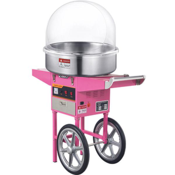 Candy Machinery
