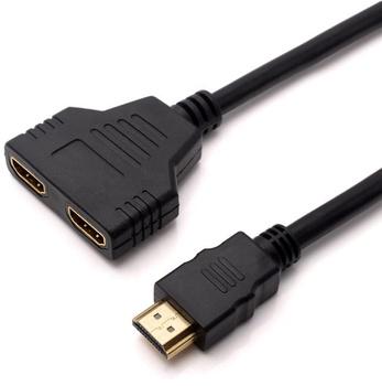 Video Splitters & Converters