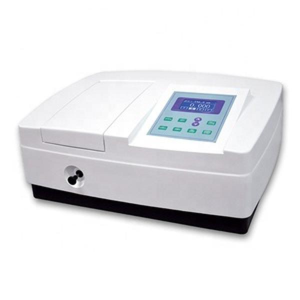 Spectrum Analyzer
