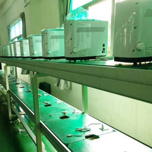 Other Production Lines