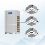 Industrial Air Conditioner
