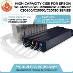 Continuous Ink Supply System