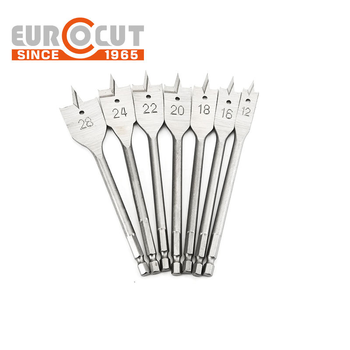 Multi-purpose Drill Bit
