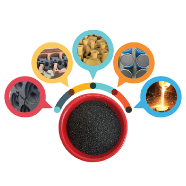 Chromite Ore