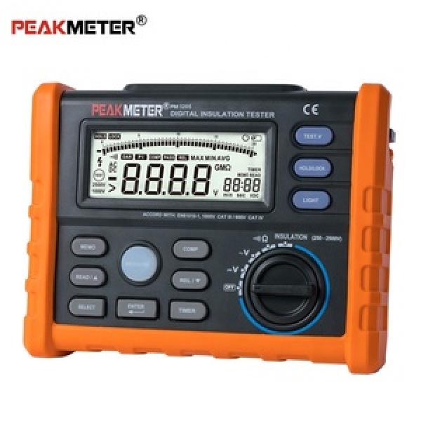 Resistance Measuring Meter