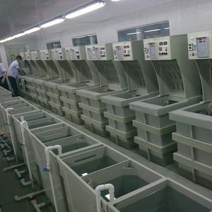 Metalworking Production Line