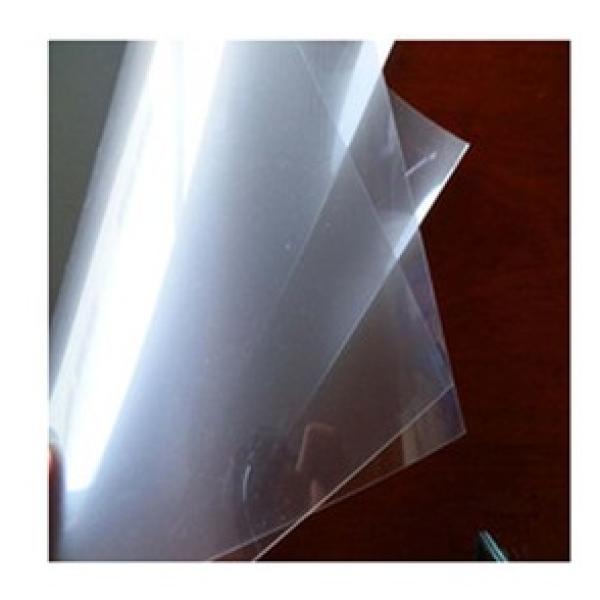 Holographic Projection