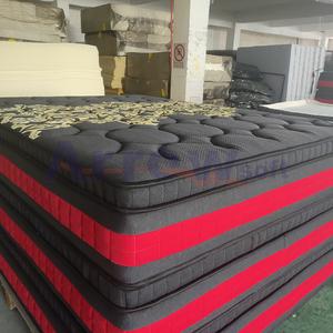 Mattress